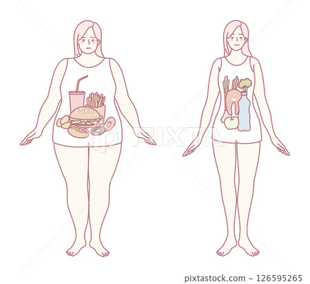 A thorough comparison of unhealthy versus healthy lifestyle choices and their implications 126595265