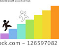 Colorful illustrations of rapid growth, goal achievement, and other upward trends 126597082