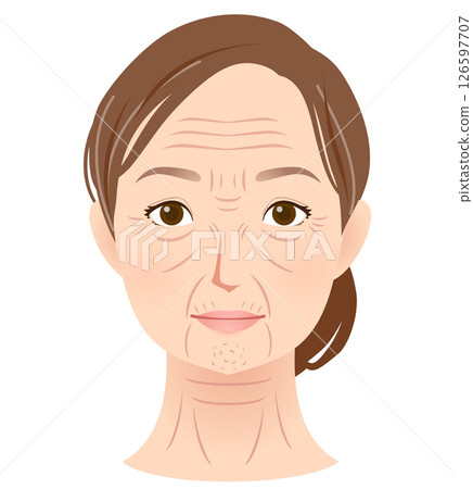 Types of wrinkles Women's face Beauty 126597707