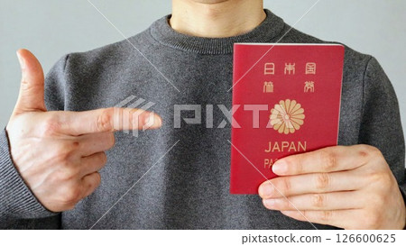Person holding a passport and pointing 126600625