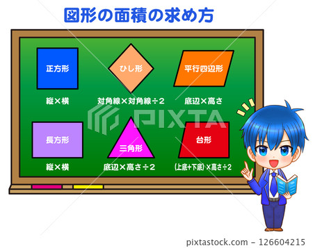 圖：一名高中生在黑板上解如何求某個形狀的面積 126604215