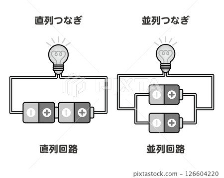 電池和燈泡的串聯和並聯連接圖2 126604220