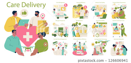 Vector illustration highlighting key concepts in healthcare delivery, including crisis management, patient assessments, efficiency, remote access, and care continuity. Emphasizes teamwork and 126606941