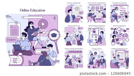 Dynamic and engaging graphics that showcase the diverse experiences of online education leveraging advanced technology Dynamic and engaging graphics that showcase the diverse experiences of online education leveraging advanced technology 126606945
