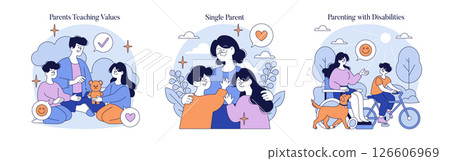 Vector illustration of parents and children engaging in diverse family scenarios, including teaching, single parenting, and parenting with disabilities, highlighting love and togetherness. 126606969