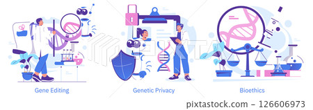 Vector illustration showing gene editing with a scientist, genetic privacy with a robot and a shield, and bioethics with a scale balancing a DNA strand. Scientific and ethical concepts. Vector illustration showing gene editing with a scientist, genetic privacy with a robot and a shield, and bioethics with a scale balancing a DNA strand. Scientific and ethical concepts. 126606973