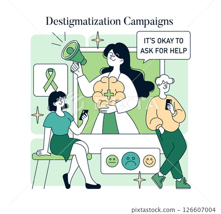 National Mental Health Awareness promotes destigmatization campaigns focusing on open conversations around mental health. Encouraging communication and support for those in need. Vector illustration. National Mental Health Awareness promotes destigmatization campaigns focusing on open conversations around mental health. Encouraging communication and support for those in need. Vector illustration. 126607004