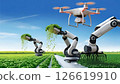 AI-managed farms 126619910