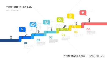 Business road map timeline infographic with 6 options milestones elements, diagram, arrow, and icon, vector. Business road map timeline infographic with 6 options milestones elements, diagram, arrow, and icon, vector. 126620122