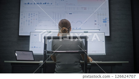 Female Stock Broker Monitoring Exchange Market Charts on Computer with Multi-Monitor Desktop Setup 126624707