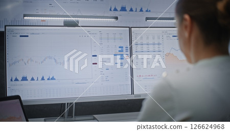Female Financial Analyst Working on Computer with Multi-Monitor Workstation, Monitoring Real-Time Stocks 126624968