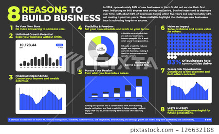 Elegant Charts and Graphs Infographics Elegant Charts and Graphs Infographics 126632188