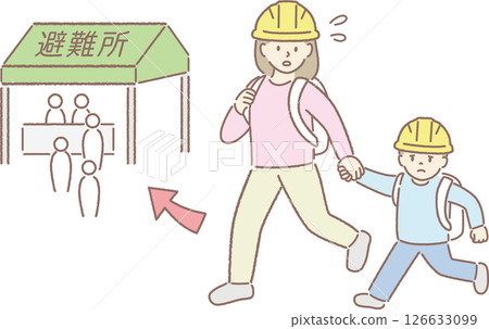 災難發生時父母和孩子前往避難所 126633099
