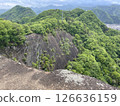 View from near the top of Wakagootoshi 126636159