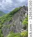 View from near the top of Wakagootoshi 126636160
