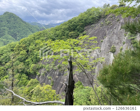 View from near the top of Wakagootoshi 126636161
