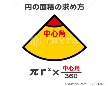 圖示說明如何計算扇形的面積 圖示說明如何計算扇形的面積 126642618