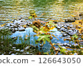 Riverside 126643050