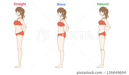 骨骼診斷3種類型等級（文字已更正） 126649604