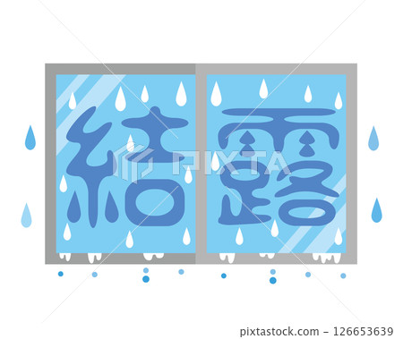 Condensing window Condensing window 126653639