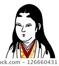 Color deformed illustration of Oichi 126660431