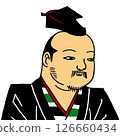 A colored deformed illustration of Nagamasa Azai 126660434
