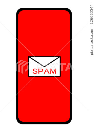 智慧型手機安全影像 智慧型手機安全影像 126663544