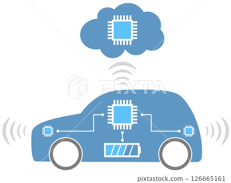 Conceptual illustration of an SDV equipped with sensors and AI Conceptual illustration of an SDV equipped with sensors and AI 126665161