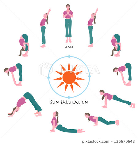 Woman doing yoga - set of sun salutation poses 126670648