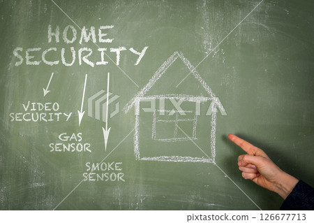 Home Security Concept Drawn on Chalkboard with Sensors and Hand Pointing to House Diagram 126677713