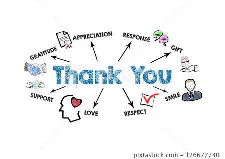 Thank You Concept. Illustration with icons, keywords and arrows on a white background 126677730