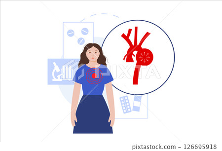 Thoracic aortic aneurysm 126695918