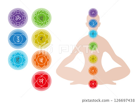 改變七脈輪瑜珈療法 傳統印度醫學 126697438