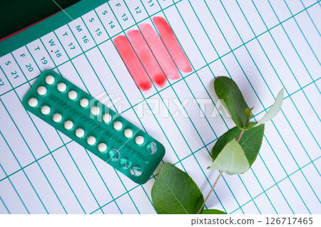 21 day oral contraceptive pills, birth control and pregnancy planning 126717465