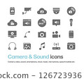 Icon set of smartphone, security camera, cloud, video, speech bubble, camera, headphones, etc. 126723936