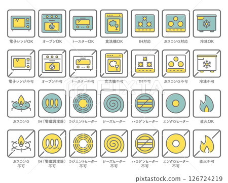 炊具及熱源指示標示(彩色) 炊具及熱源指示標示(彩色) 126724219