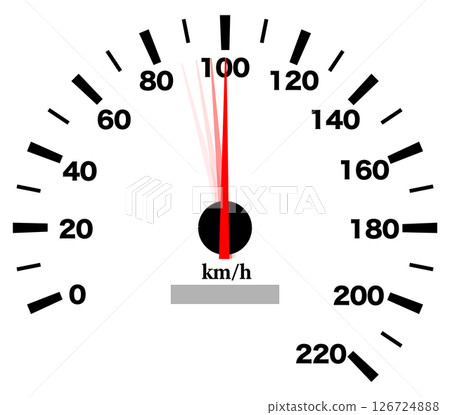 汽車車速表 汽車車速表 126724888