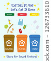 Colorful poster for children of recycling bins and trash sorting, eco friendly concept for kids, flat style, three recycling bins with different types of waste: organic, plastic, and paper trash types 126733610