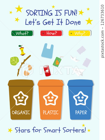 Colorful poster for children of recycling bins and trash sorting, eco friendly concept for kids, flat style, three recycling bins with different types of waste: organic, plastic, and paper trash types Colorful poster for children of recycling bins and trash sorting, eco friendly concept for kids, flat style, three recycling bins with different types of waste: organic, plastic, and paper trash types 126733610