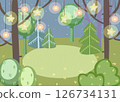Colored drawing of a meadow with lanterns in a night forest. Landscape illustration in a children's style. Background for creating postcards, children's books, websites of kindergartens and schools. 126734131