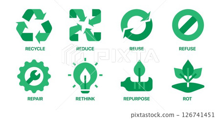Zero waste included 5Rs lifestyle icon set Zero waste included 5Rs lifestyle icon set 126741451