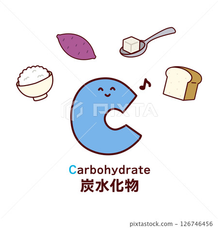 代表碳水化合物的字符 126746456