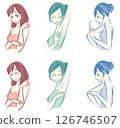 愛護肌膚的女性 126746507