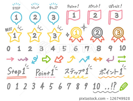 Numbers illustration icon material set handwritten colorful 126749928