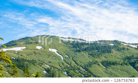 從日本百座名山之一會津駒岳眺望的景色 從日本百座名山之一會津駒岳眺望的景色 126758763