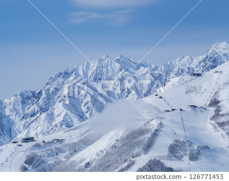 白馬村滑雪場、雪坡風景、遠景 126771453