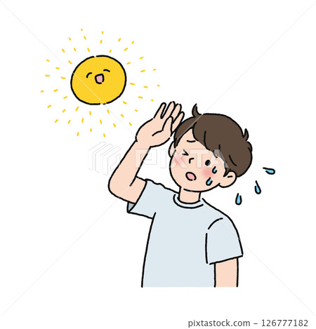Risk of heat stroke - Male Risk of heat stroke - Male 126777182