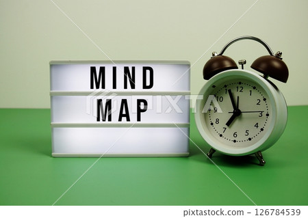 Mind Map text on LED lightbox with alarm clock on green background 126784539