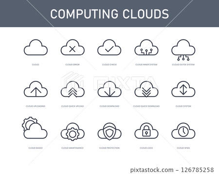 Conceptual signs of cloud computing. Isolated Vector illustration Conceptual signs of cloud computing. Isolated Vector illustration 126785258