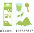 Matcha drink set of elements cartoon flat style. Matcha milk, powder, drink in a glass. Vector illustration 126787817
